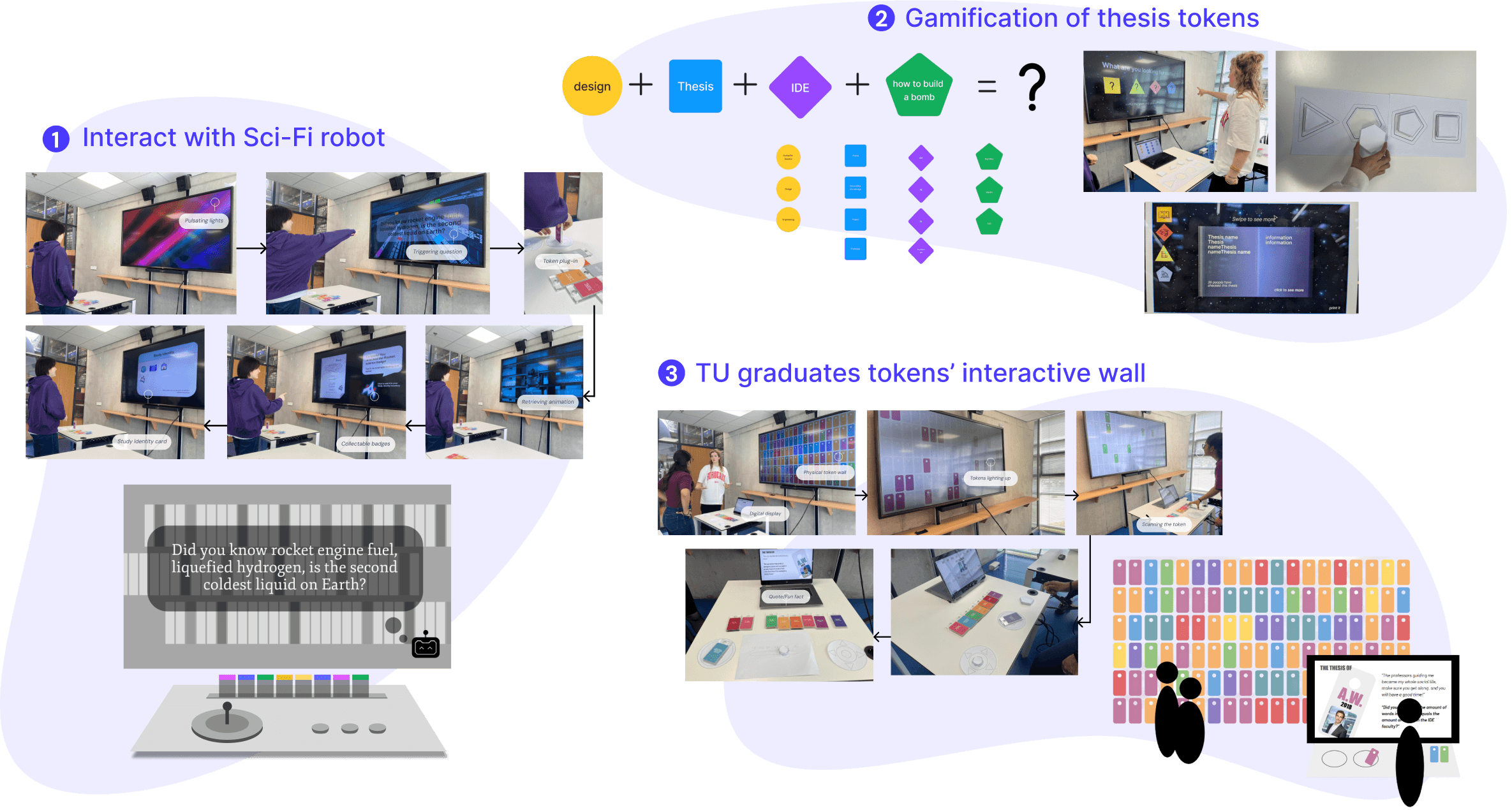 Three Collection Wall concept prototypes