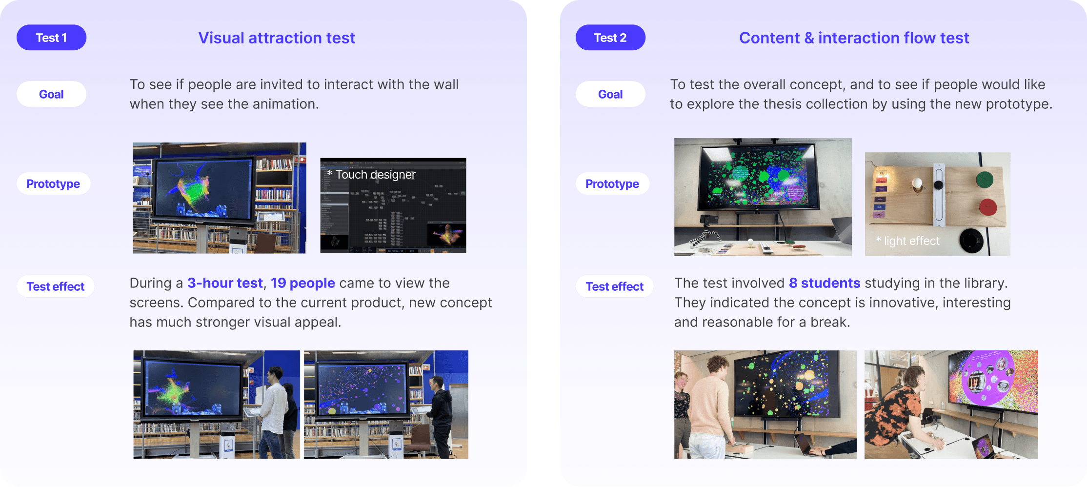 Collection Wall user test tasks and results