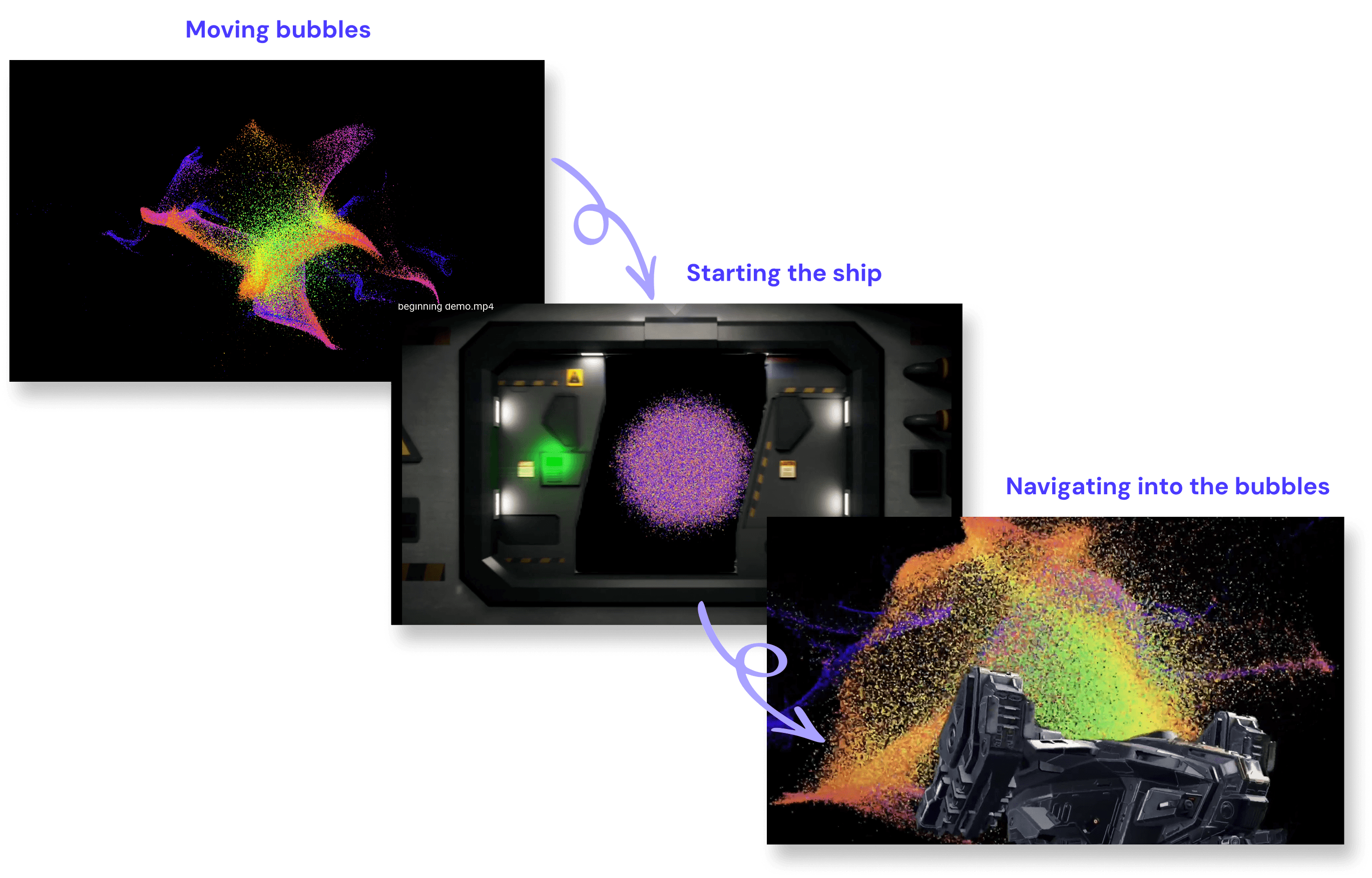 Transition animation from moving bubbles to thesis exploration