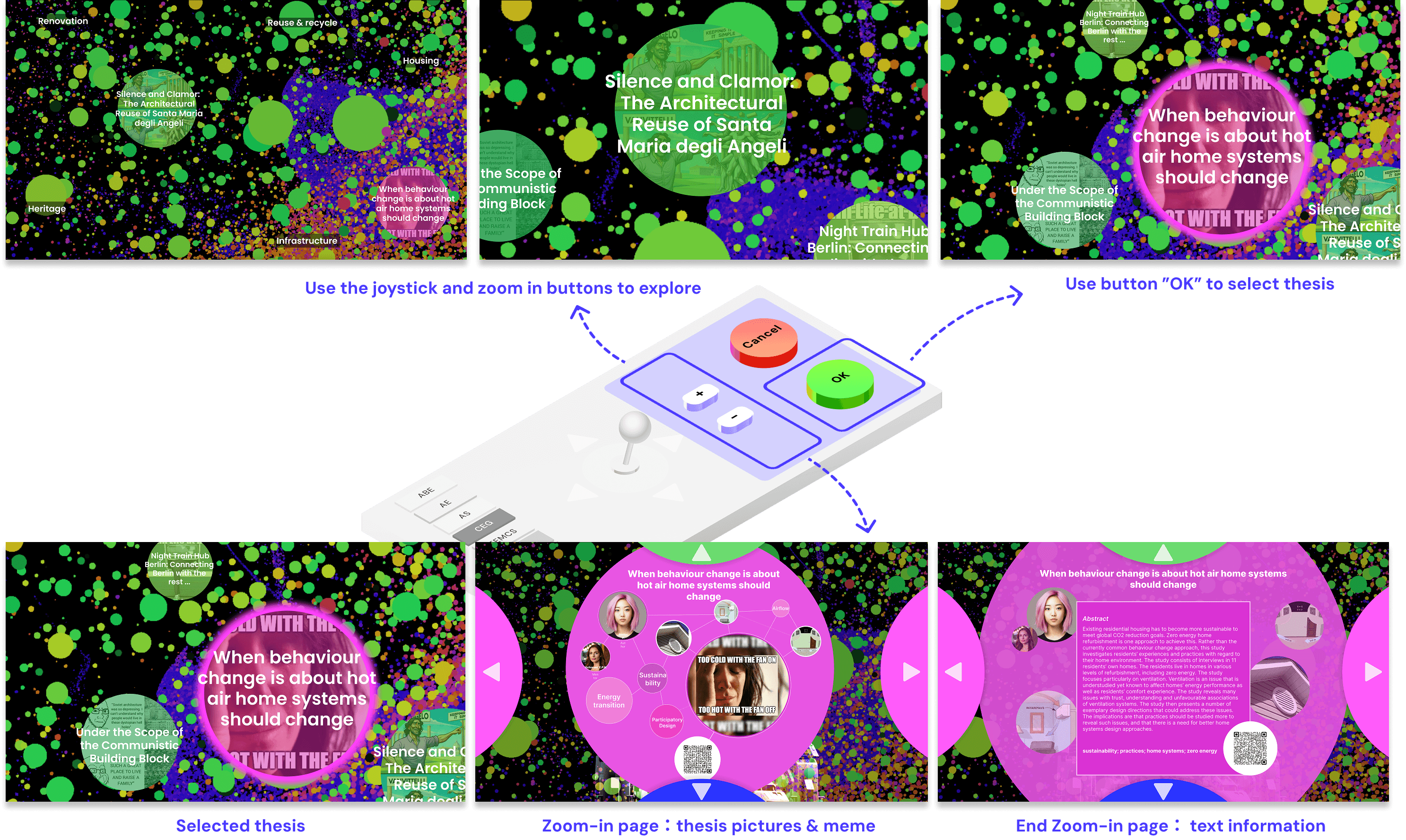 Thesis selection and zoom-in interface states