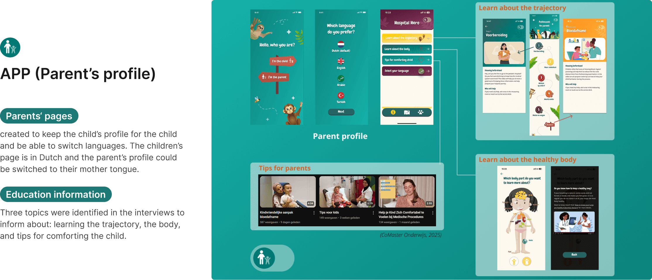 Hospital Hero parent profile and education information design