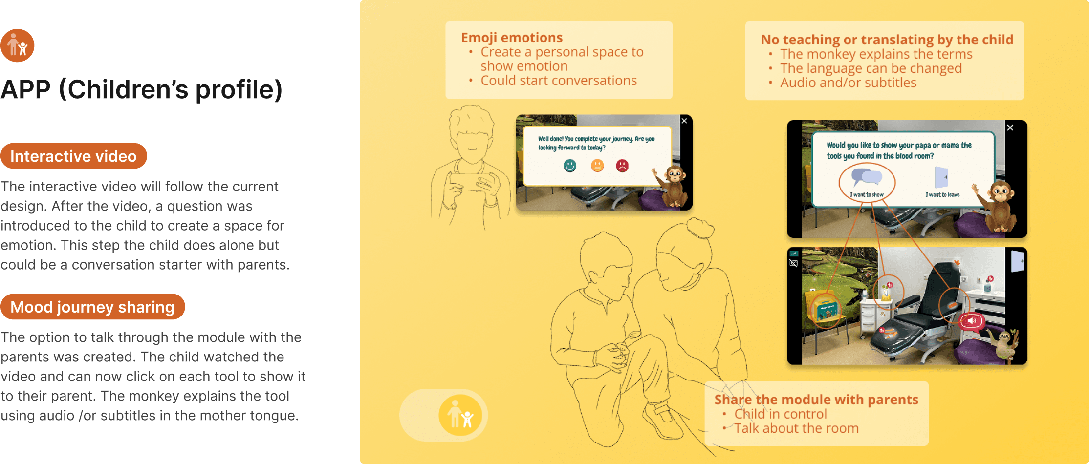 Hospital Hero child profile interaction and mood journey sharing design