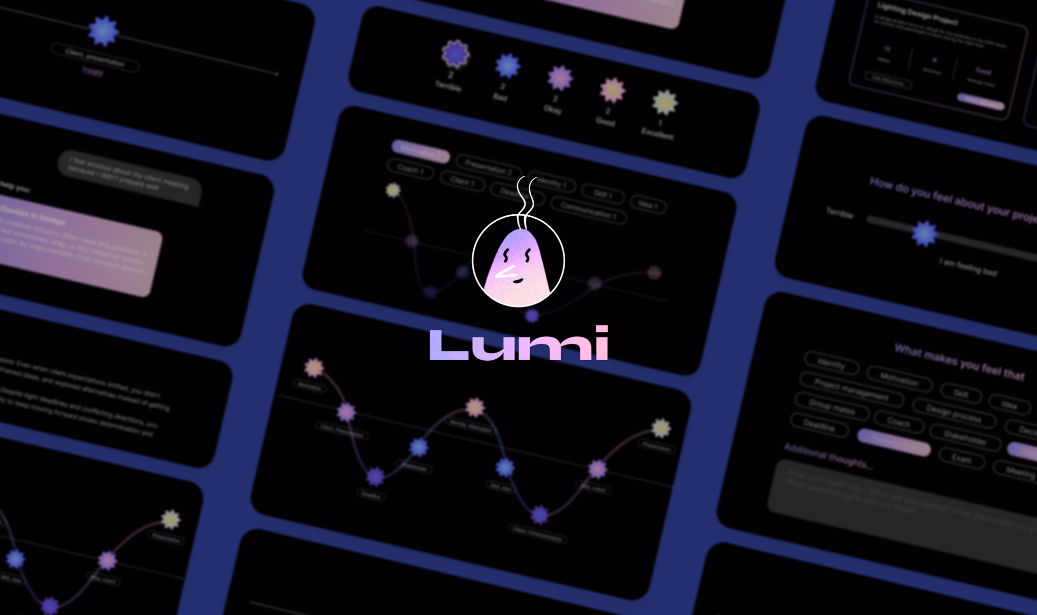 Lumi interface collage
