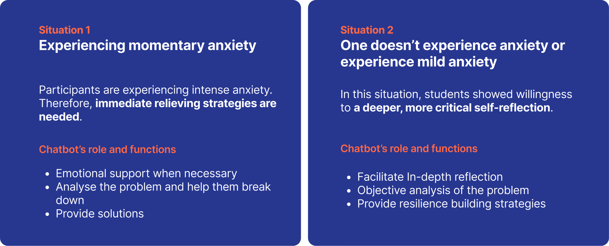 Two situations of facing anxiety
